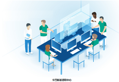 卡巴斯基助力組織發展供應鏈網絡彈性評估能力，提升運營管理水平